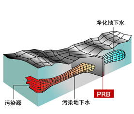 金方圓pr系列數(shù)控折彎機