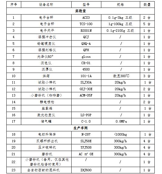 金方圓mt系列數(shù)控沖床
